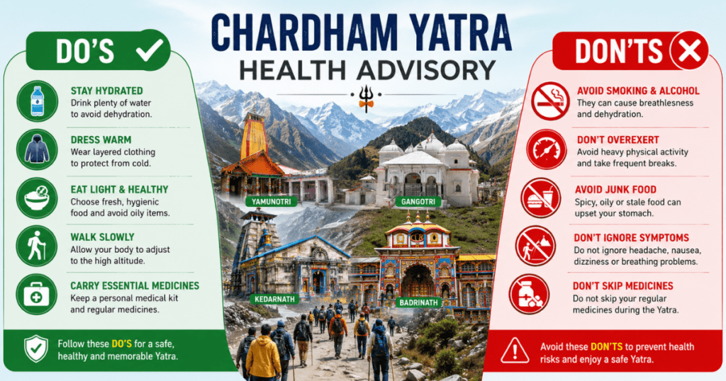 Chardham Yatra Health Advisory: Safety and Emergency (2026) chardham yatra health advisory