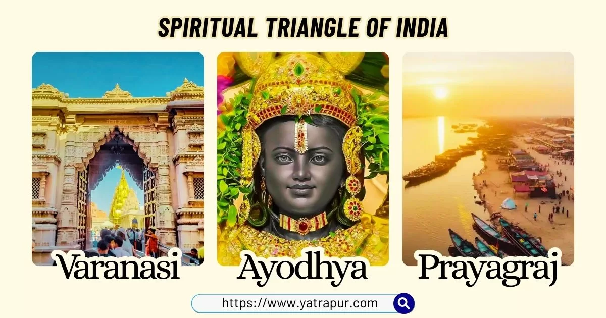 Spiritual Triangle of India: Varanasi, Ayodhya, and Prayagraj.